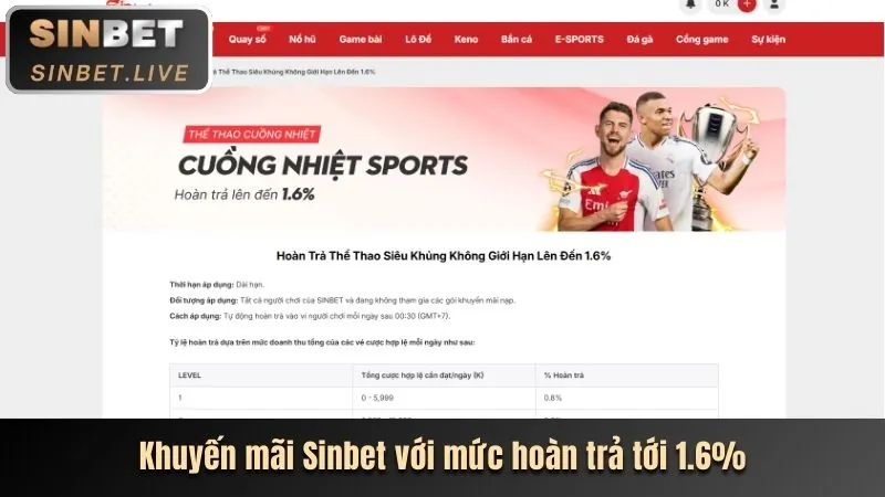 Trang chủ Vibet88 chính thức